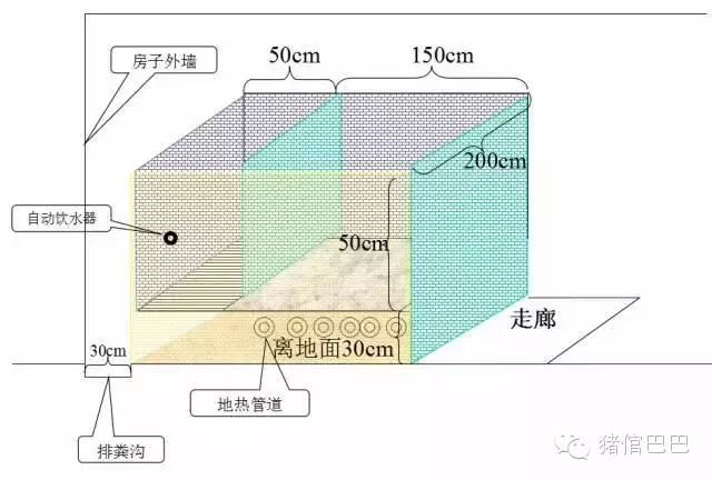 育肥猪舍图设计说明_育肥猪舍设计图纸_育肥猪舍设计图