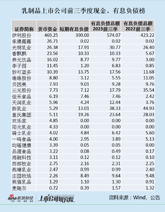 皇氏酸奶有营养吗_皇氏乳业酸奶_皇氏乳业酸奶