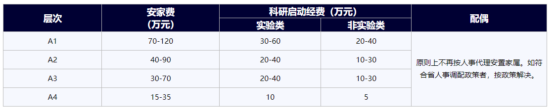 泰山学院大学外语教学部_泰山学院外语学院官网_泰山外国语学院官网