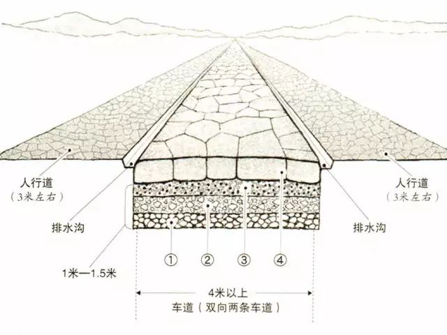 盐野七生罗马人的故事豆瓣_盐野七生罗马人的故事读后感_盐野七生罗马人的故事15:罗马世界的终曲^^^罗马人的故事1