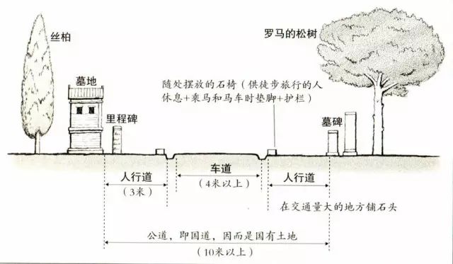 盐野七生罗马人的故事豆瓣_盐野七生罗马人的故事15:罗马世界的终曲^^^罗马人的故事1_盐野七生罗马人的故事读后感