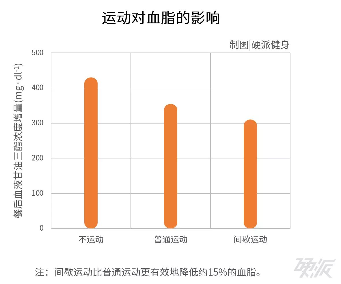 热量高的食物有什么_热量高的食物的好处_热量高的食物对身体有什么影响