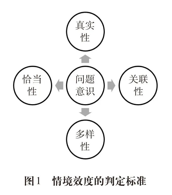 英语学科核心素养的英文表达_英语学科核心素养用英语怎么说_英语学科四大核心素养的英文表达